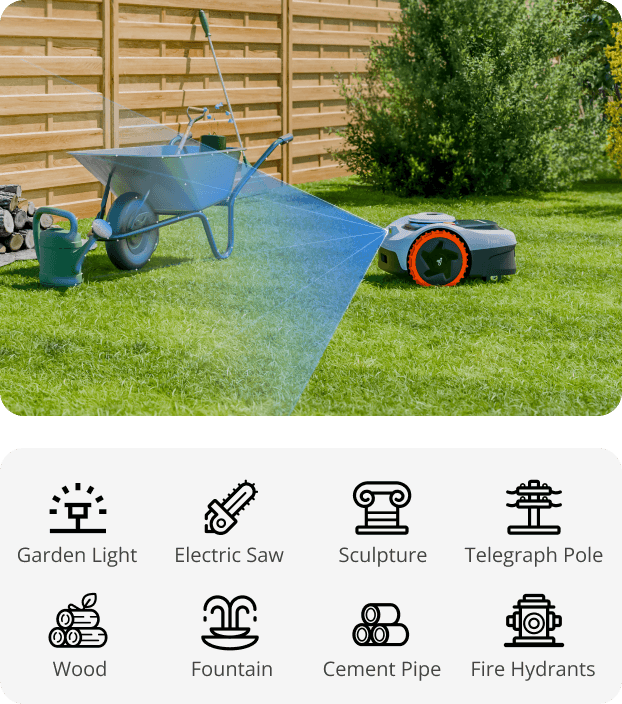 Verktyg och fasta hinder