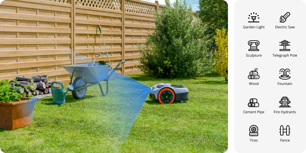 Verktyg och fasta hinder